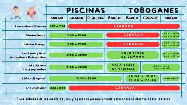 Estudio Primera Linea De Playa Benalmadena Luaran gambar